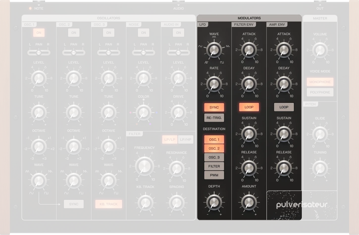 Pulverisateur Modulators